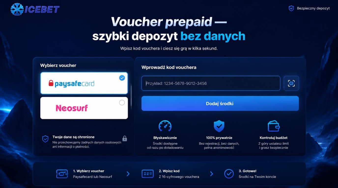 voucher prepaid Paysafecard/Neosurf z brzo zamykającym się zegarem i ikoną prywatności